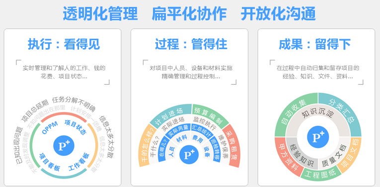 簽約華天動力OA系統(tǒng)，實業(yè)集團打通信息化管理平臺