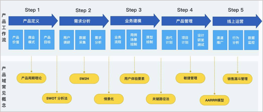 青島杰瑞工控技術(shù)簽約華天動(dòng)力OA系統(tǒng)建立智慧辦公平臺