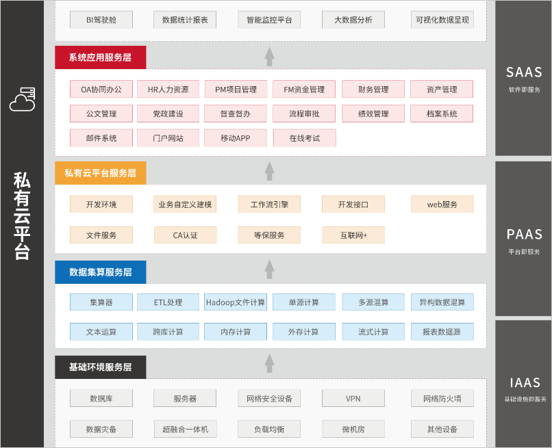 西安盛佳光電簽約華天動(dòng)力OA，搭建研產(chǎn)銷一體化管理平臺(tái)